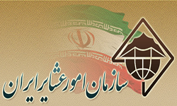 سازمان امور عشایر ایران